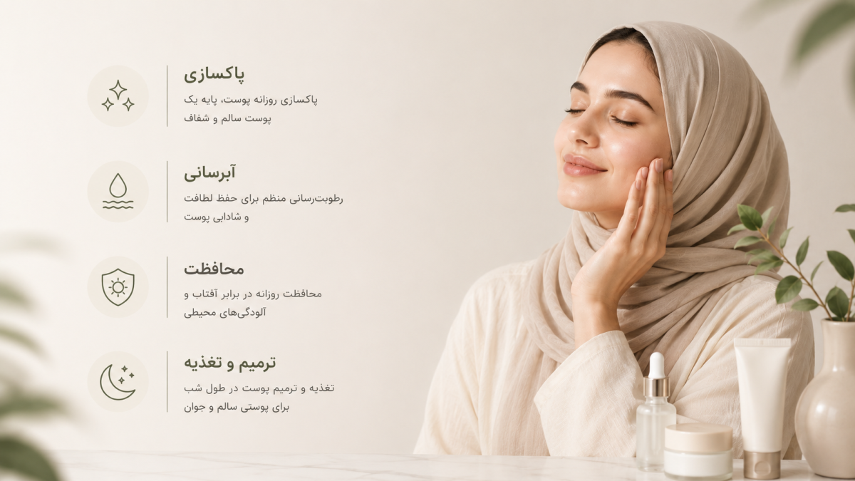 راهنمای کامل روتین مراقبت از پوست؛ مراحل صحیح روتین صبح و شب